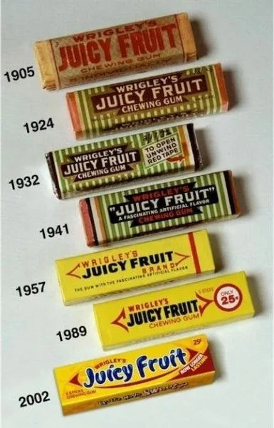 Juicy Fruit packaging designs over the decades